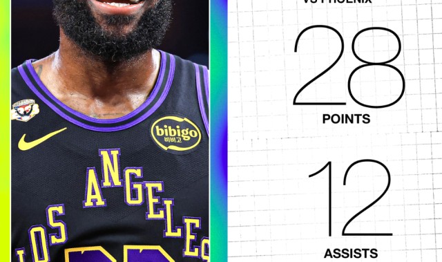 世俱杯买球平台-单核场均28+13+8！雷迪克狂赞勒布朗无所不能 霍里：比95%的人强